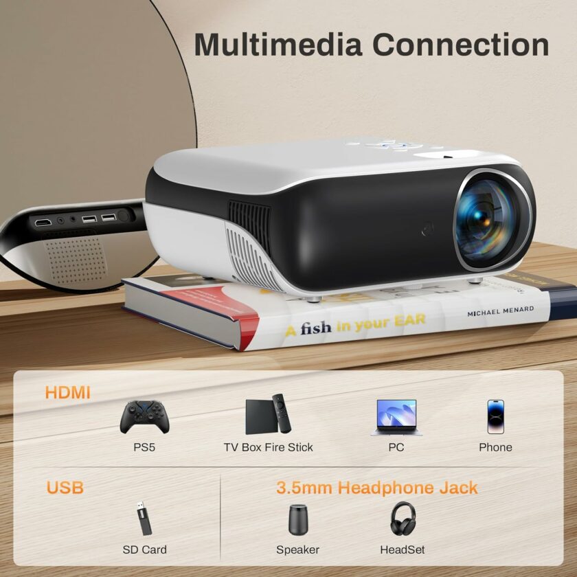 HAPPRUN H1 Projector